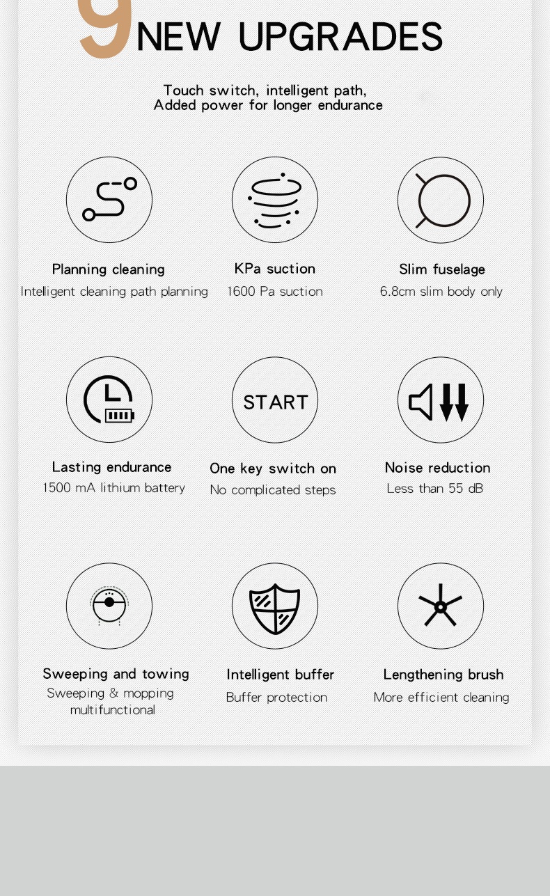 Robot aspirateur – Image 7