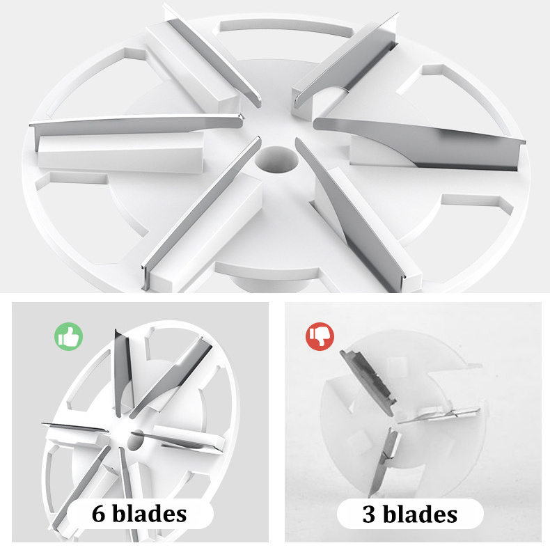 Recharge USB – Rasoir Électrique pour Tissu, Anti-bouloches et Anti-peluches livraison uniquement aux Etats-Unis – Image 5